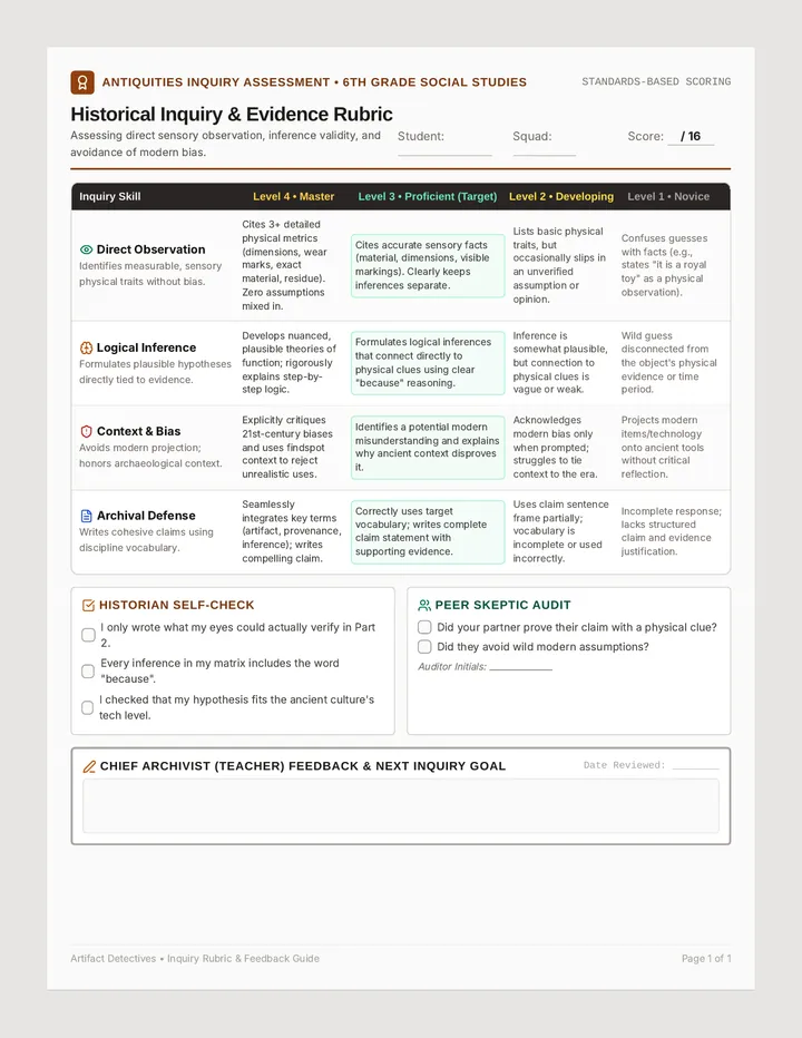 Historical Inquiry Rubric