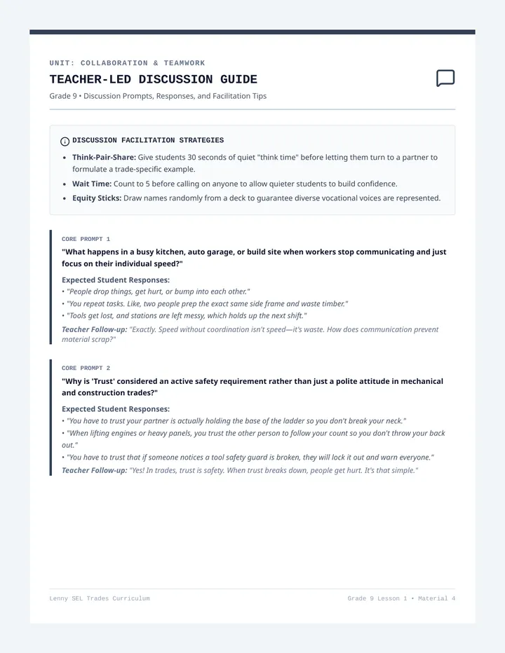 Basics of Teamwork Teacher Discussion