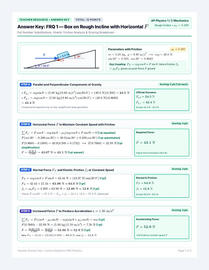 Incline Dynamics FRQ Answer Key