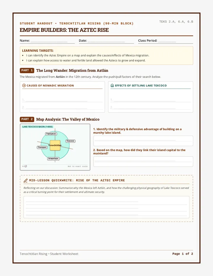 Empire Builders Worksheet