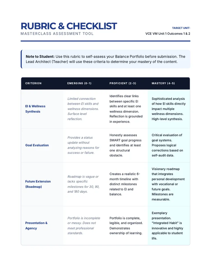 Portfolio Rubric & Checklist
