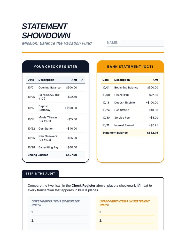 Statement Showdown Activity