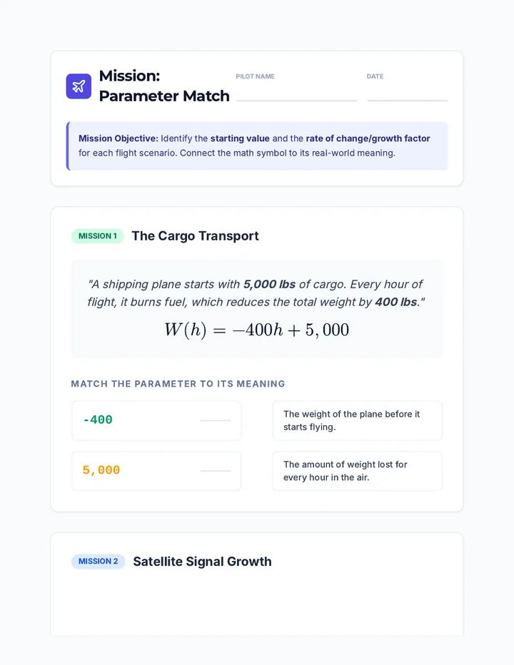 Parameter Match Activity