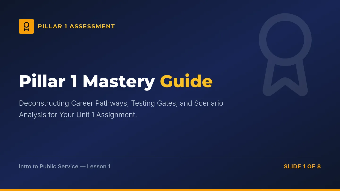 Pillar 1 Mastery Slides