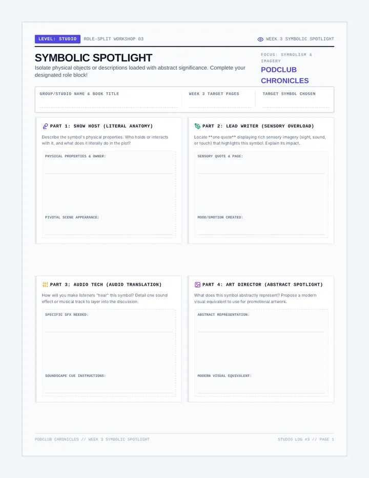 Symbolic Spotlight Worksheet