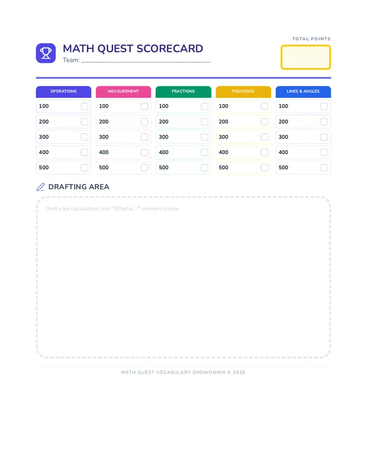 Math Quest Student Scorecard