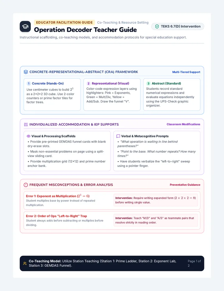 Operation Decoder Teacher Guide