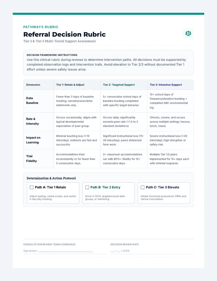 Referral Decision Rubric