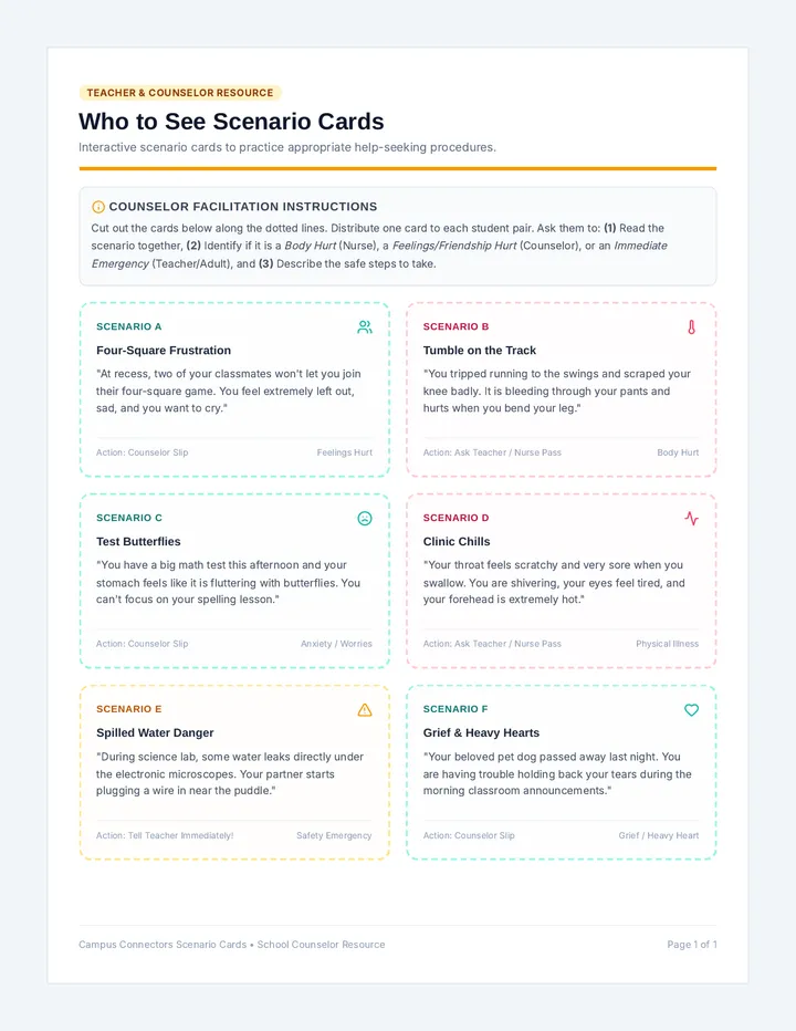 Who to See Scenario Cards