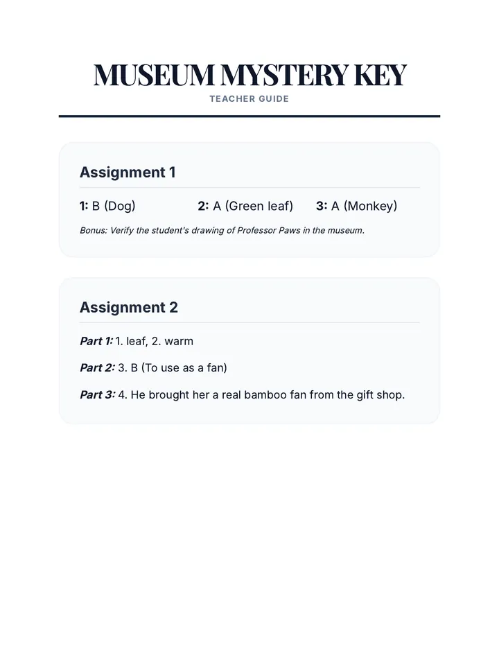 Museum Map Key Document