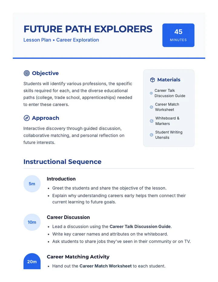 Career Path Lesson Plan