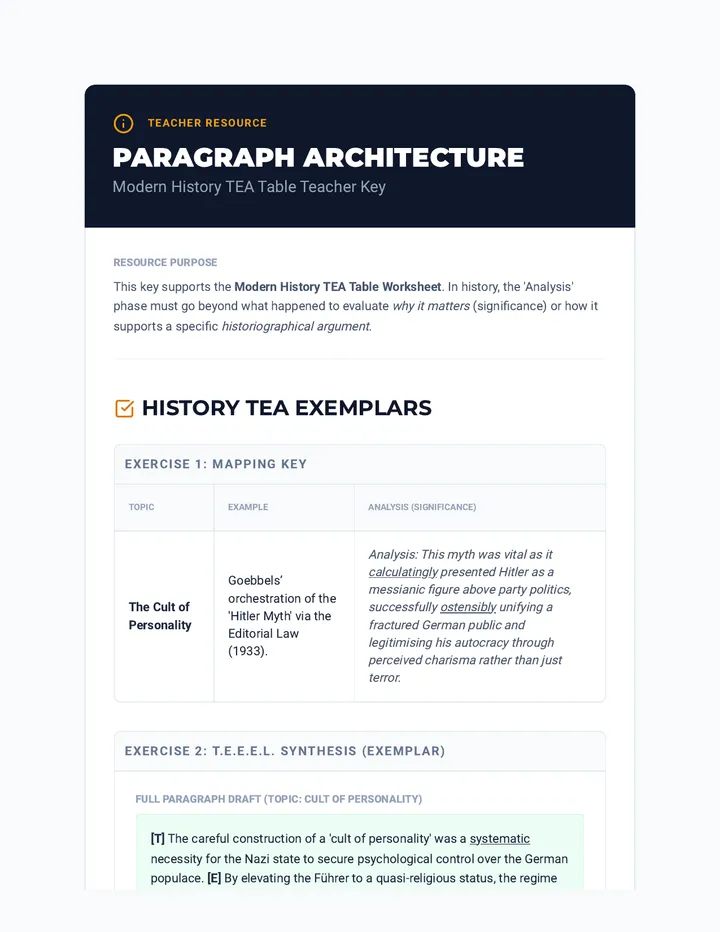 Modern History TEA Table Teacher Key