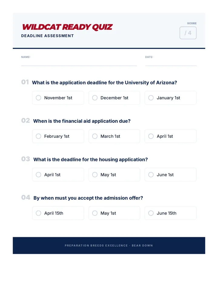 Wildcat Ready Quiz