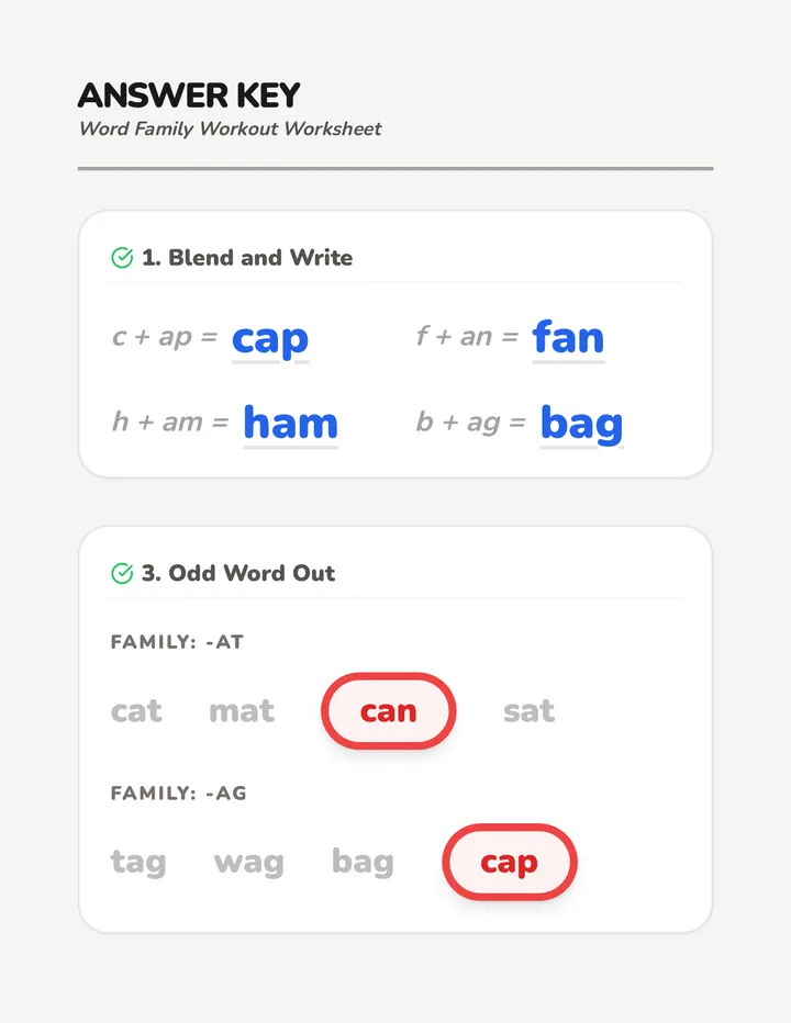 Word Family Workout Key