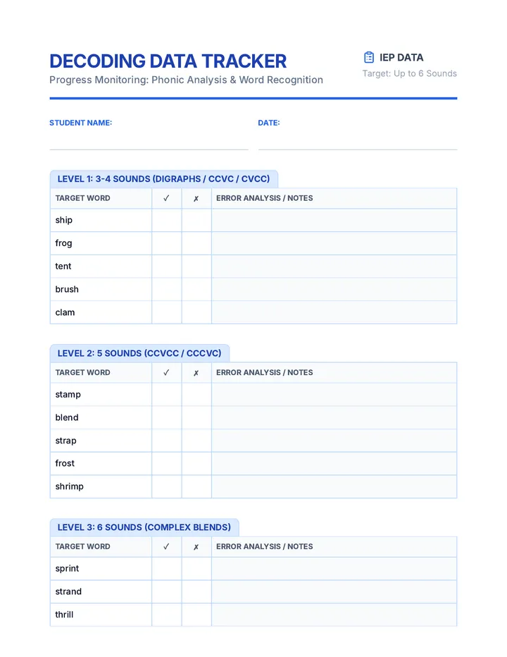 Decoding Data Tracker