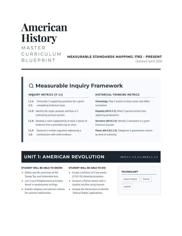 Curriculum Blueprint Document v2
