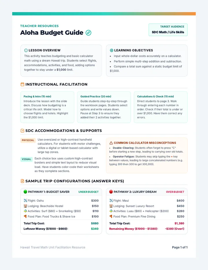 Aloha Budget Teacher Guide
