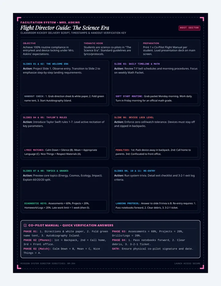 Flight Director Teacher Guide