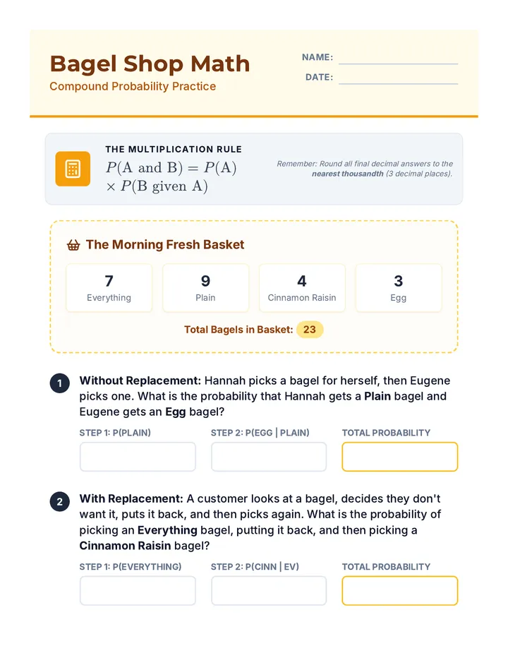 Bagel Shop Worksheet
