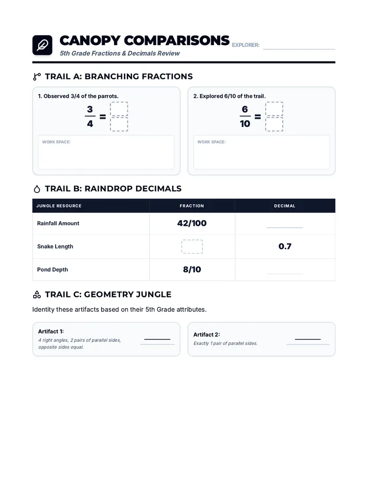 Canopy Comparisons Worksheet吹吹吹吹吹吹