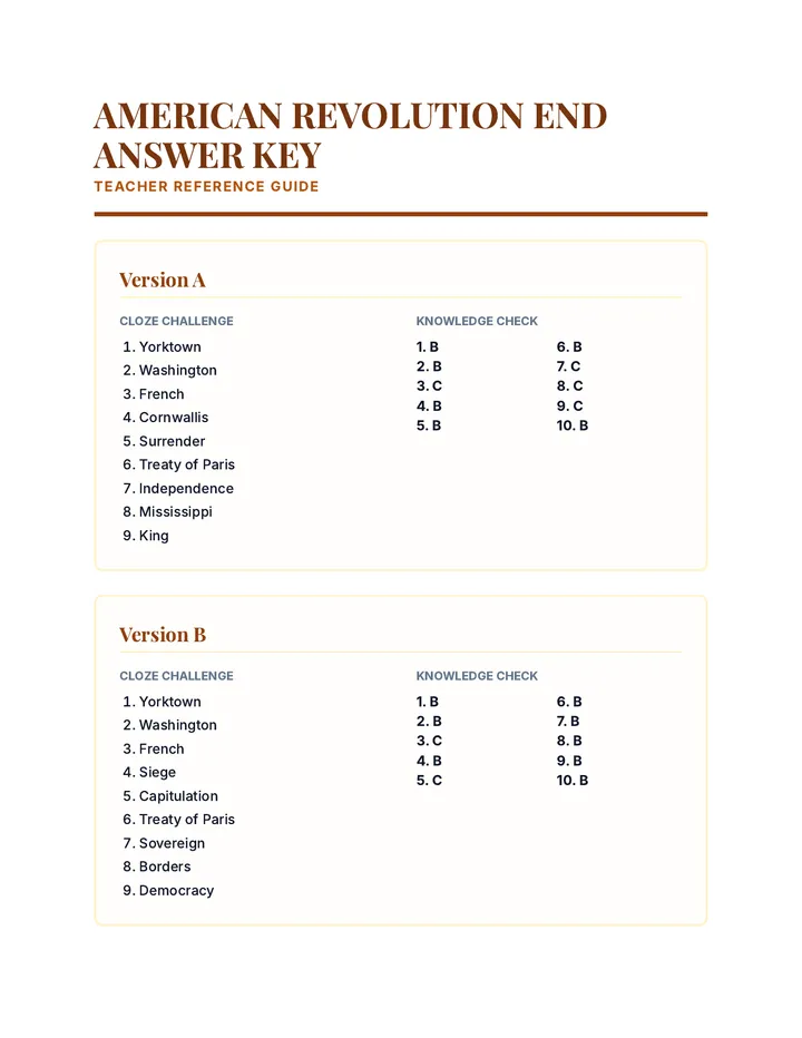 American Revolution End Answer Key