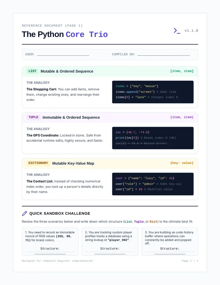 Python Trio Cheat Sheet
