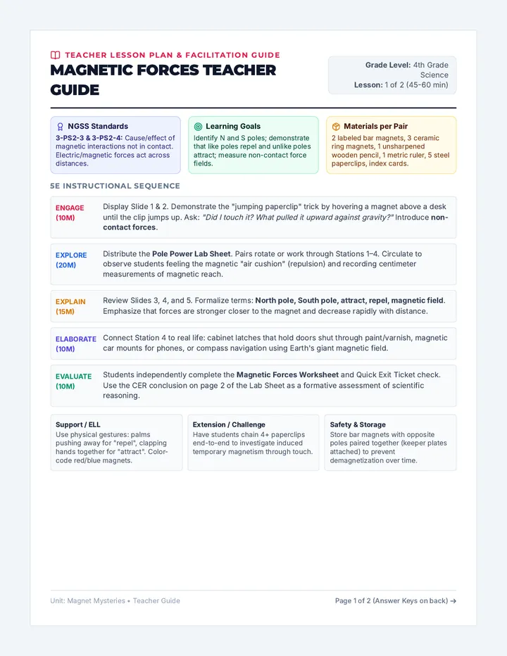 Magnetic Forces Teacher Guide