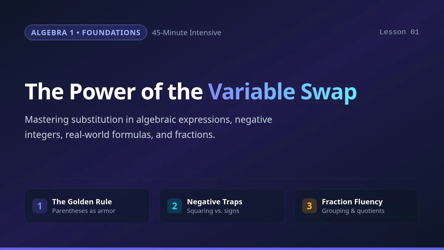 Variable Swap Slides
