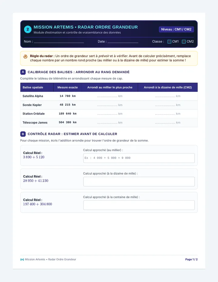 Radar Ordre Grandeur Fiche