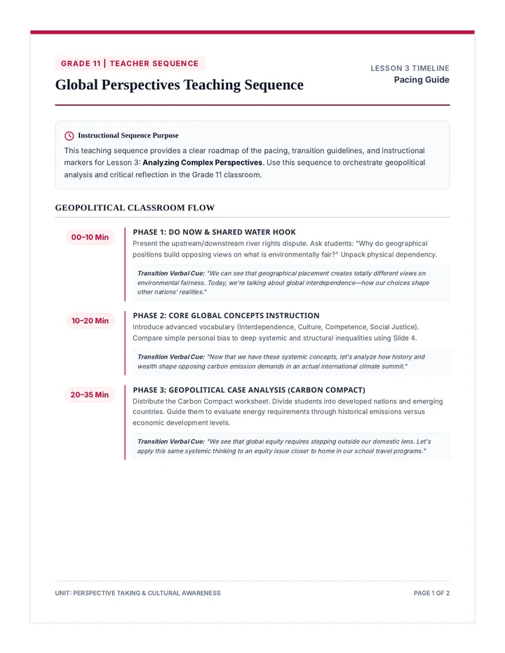 Global Perspectives Teaching Sequence