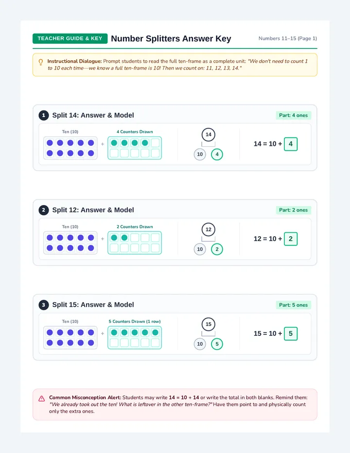 Number Splitters Answer Key