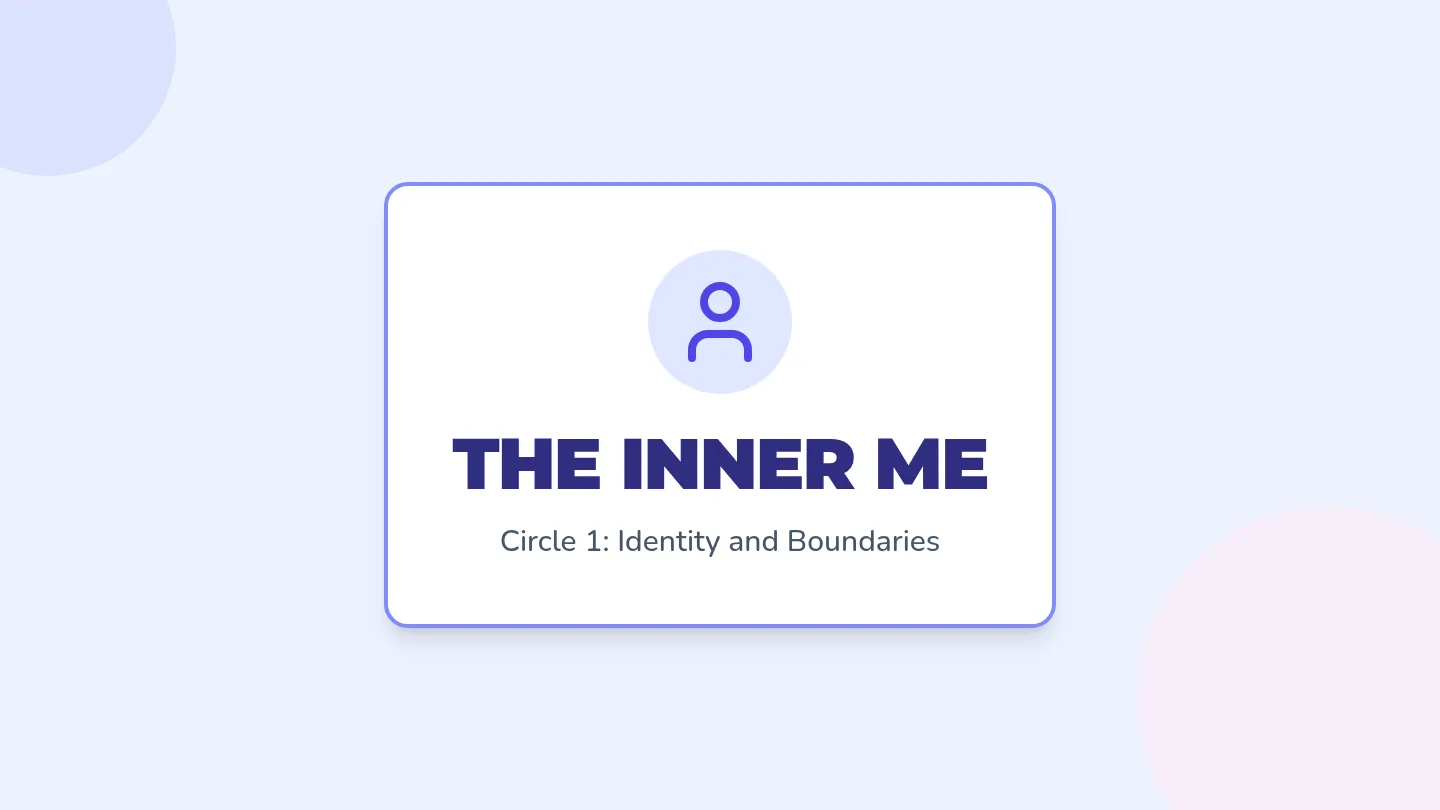Inner Me Slides
