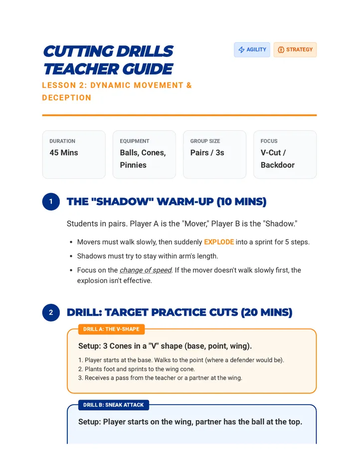 Cutting Drills Teacher Guide