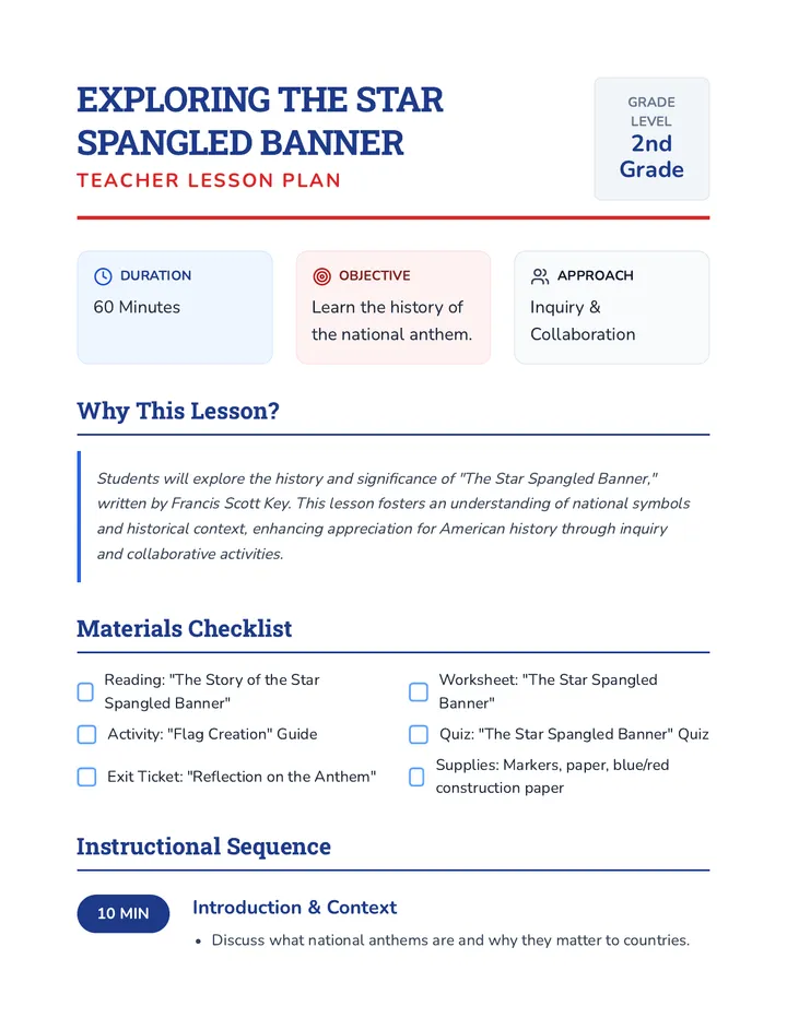 Anthem Origins Lesson Plan