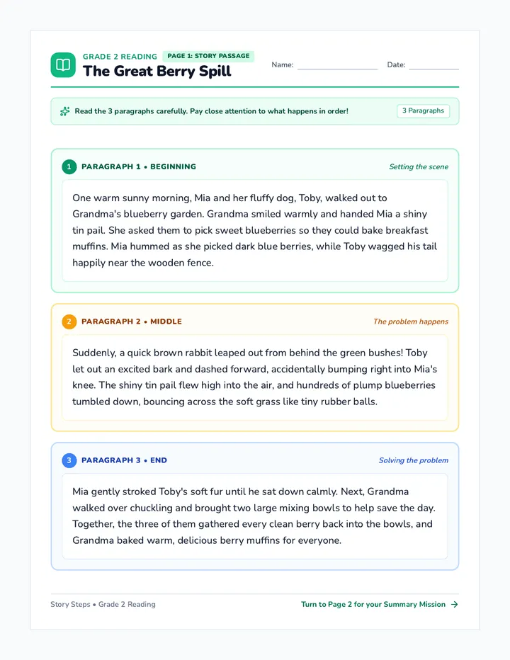 Berry Patch Story Worksheet