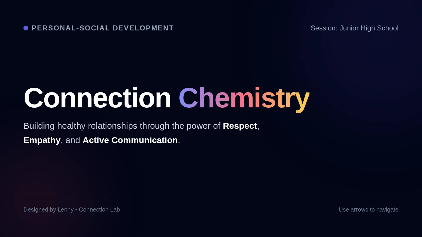 Connection Chemistry Slides