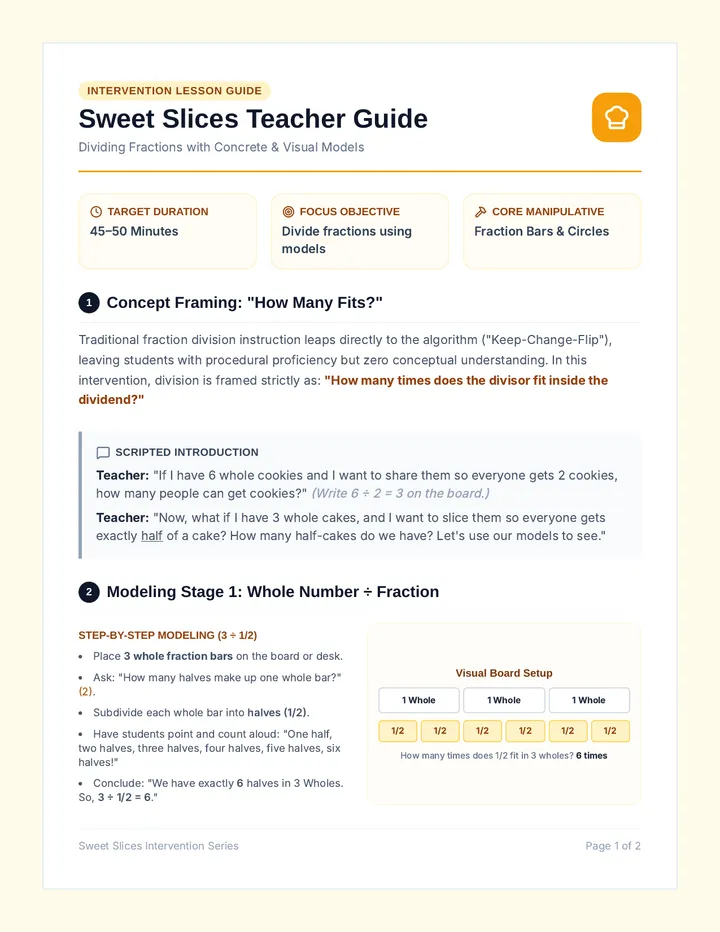 Sweet Slices Teacher Guide