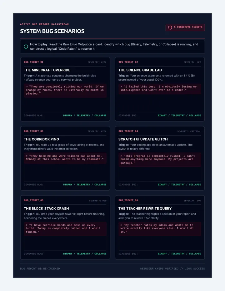 Scenario Debugger Cards
