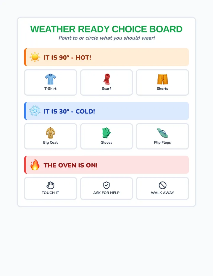 Weather Ready Choice Board
