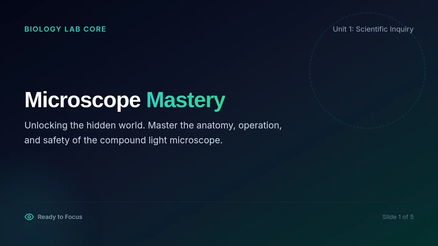 Microscope Mastery Slides