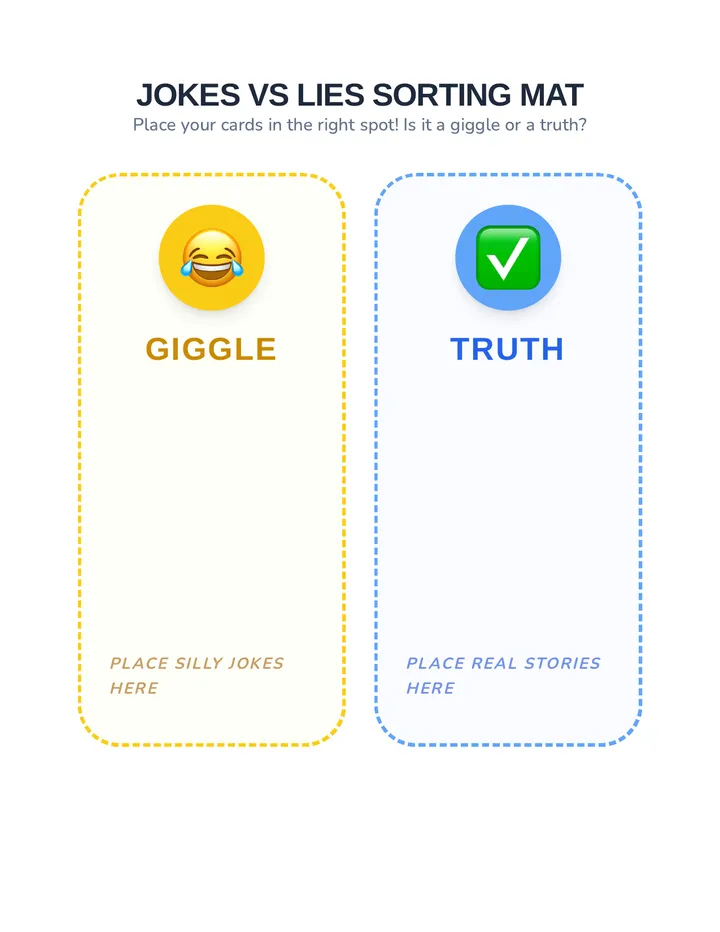 Jokes vs Lies Sorting Mats