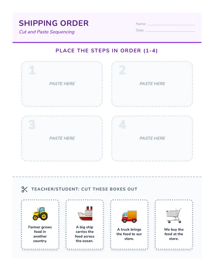 Shipping Order Activity Document