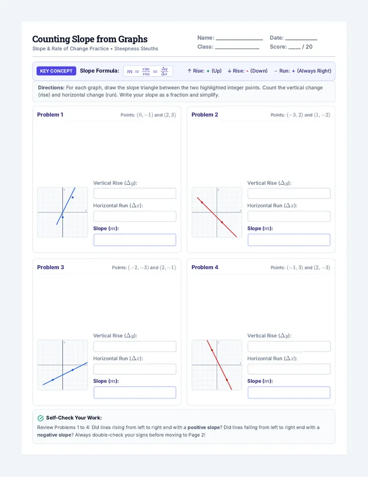 Graph Slope Practice Worksheet