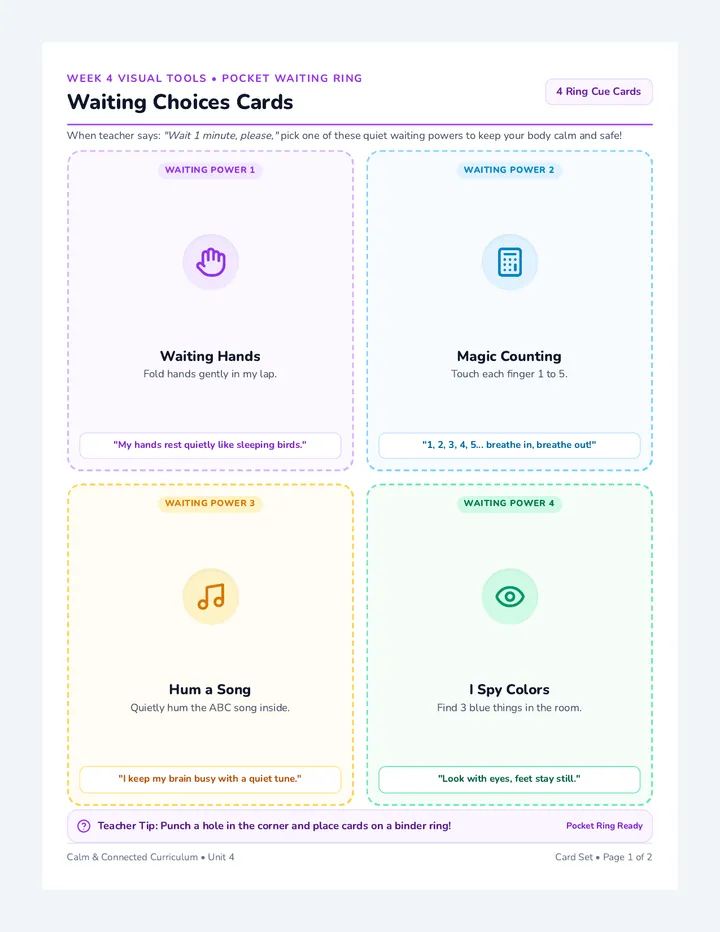 Waiting Choices Visual Board