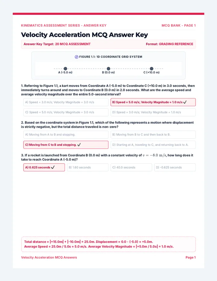 Velocity Acceleration MCQ Answer Key
