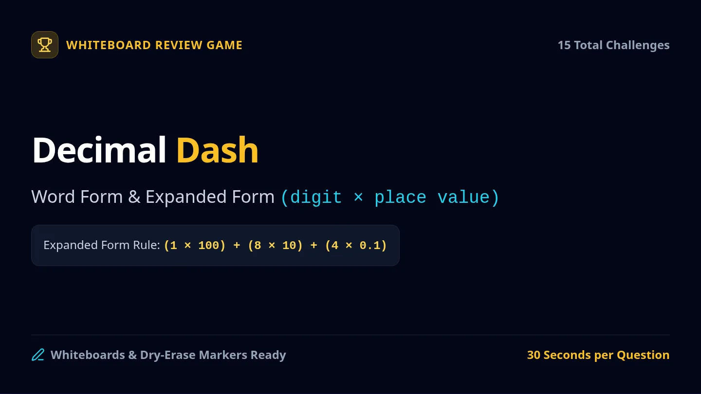 Lesson 8 Review Slides