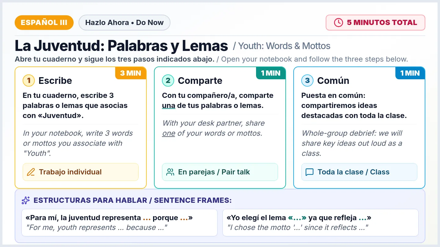 Juventud Do Now Slides