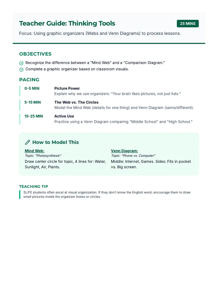 Thinking Tools Guide