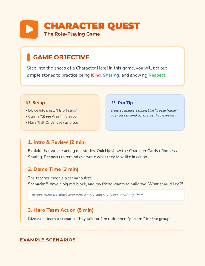 Character Role Playing Game Activity