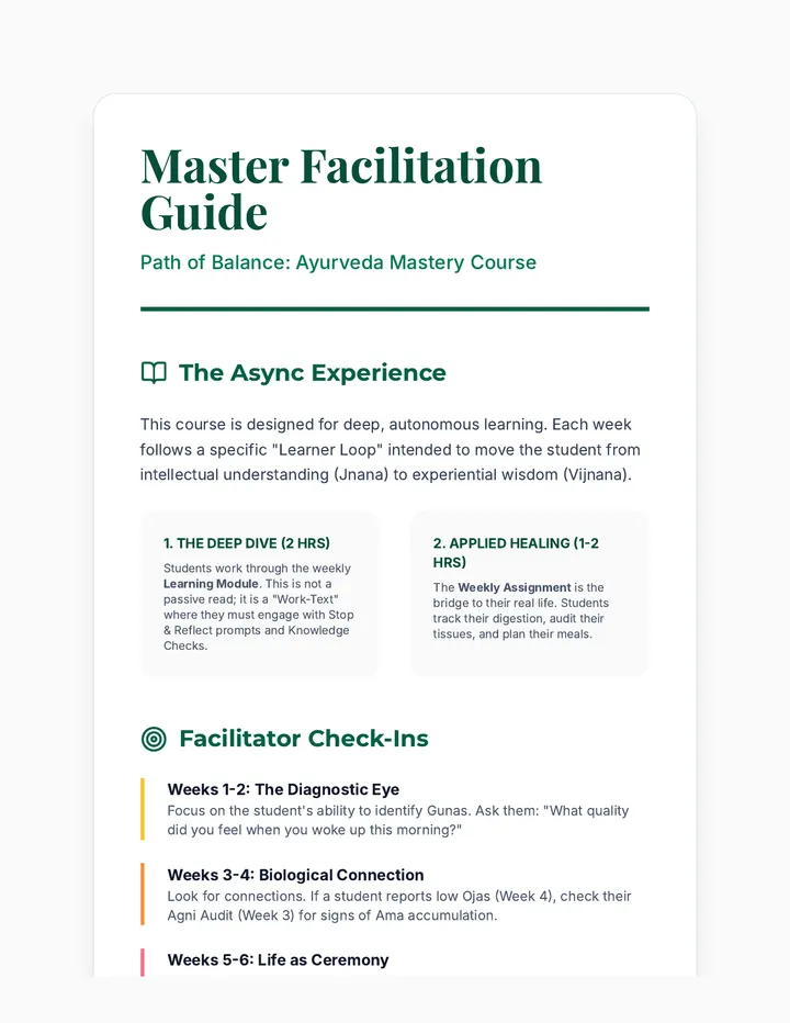 Master Facilitation Guide